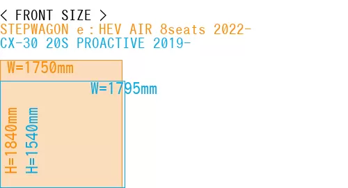 #STEPWAGON e：HEV AIR 8seats 2022- + CX-30 20S PROACTIVE 2019-